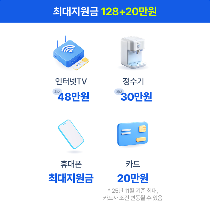 최대지원금 128+20만원