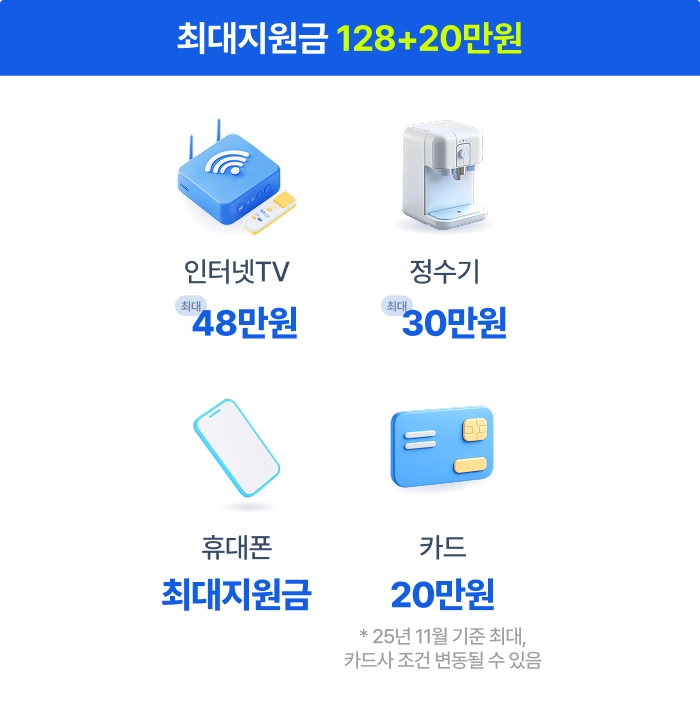 최대지원금 128+20만원