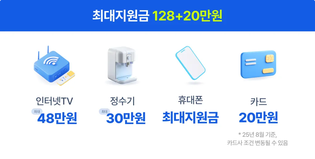 최대지원금 128+20만원
