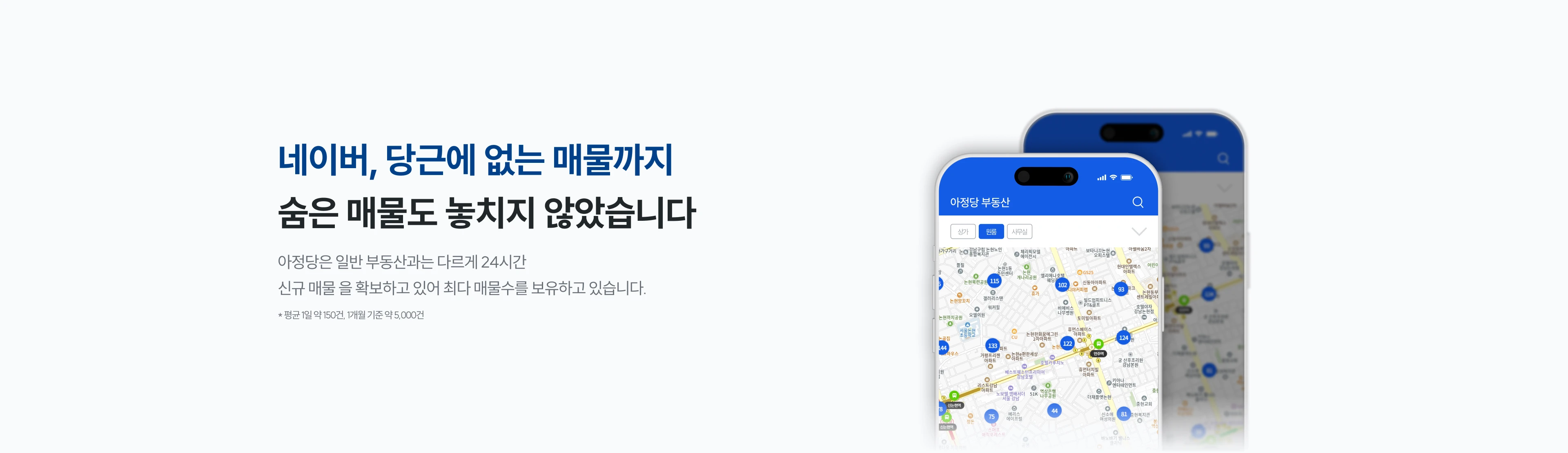 네이버, 당근에 없는 매물까지 숨은 매물도 놓치지 않았습니다 아정당은 일반 부동산과는 다르게 24시간
신규 매물을 확보하고 있어 최다 매물수를 보유하고 있습니다. * 평균 1일 약 150건, 1개월 기준 약 5,000건