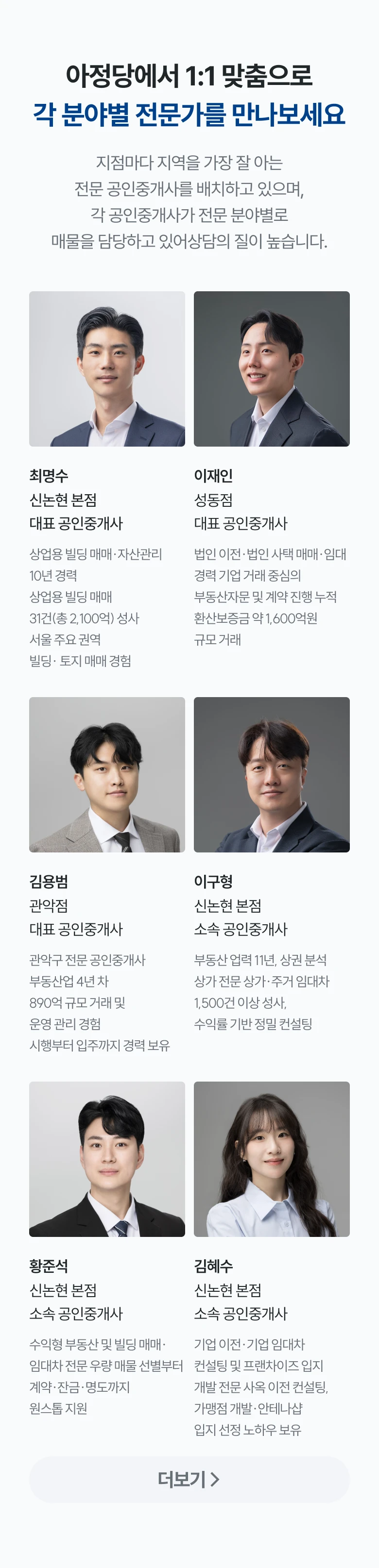아정당에서 1:1 맞춤으로 각 분야별 전문가를 만나보세요 지점마다 지역을 가장 잘 아는 전문 공인중개사를 배치하고 있으며,
  각 공인중개사가 전문 분야별로 매물을 담당하고 있어 상담의 질이 높습니다.