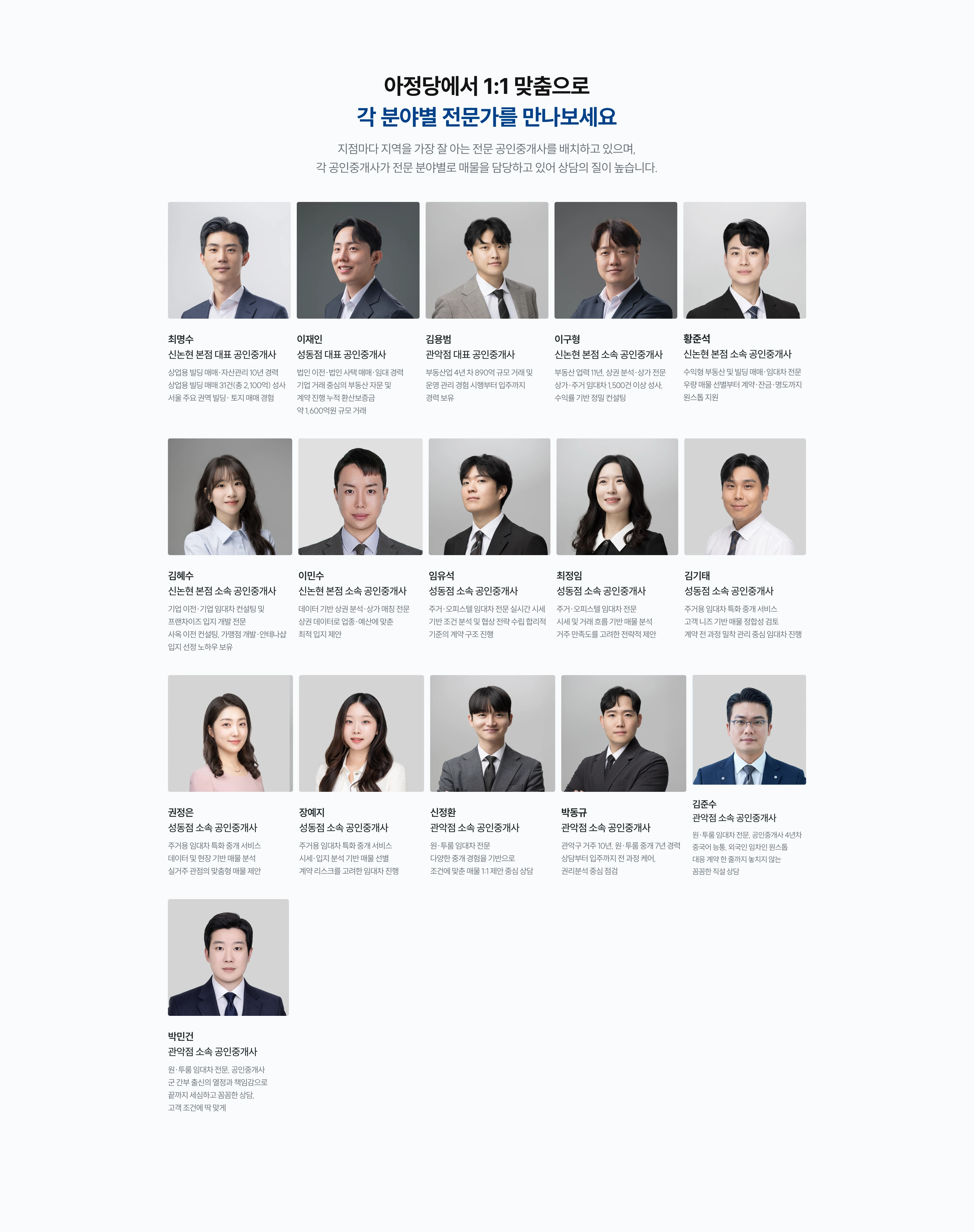 아정당에서 1:1 맞춤으로 각 분야별 전문가를 만나보세요 지점마다 지역을 가장 잘 아는 전문 공인중개사를 배치하고 있으며,
각 공인중개사가 전문 분야별로 매물을 담당하고 있어 상담의 질이 높습니다.