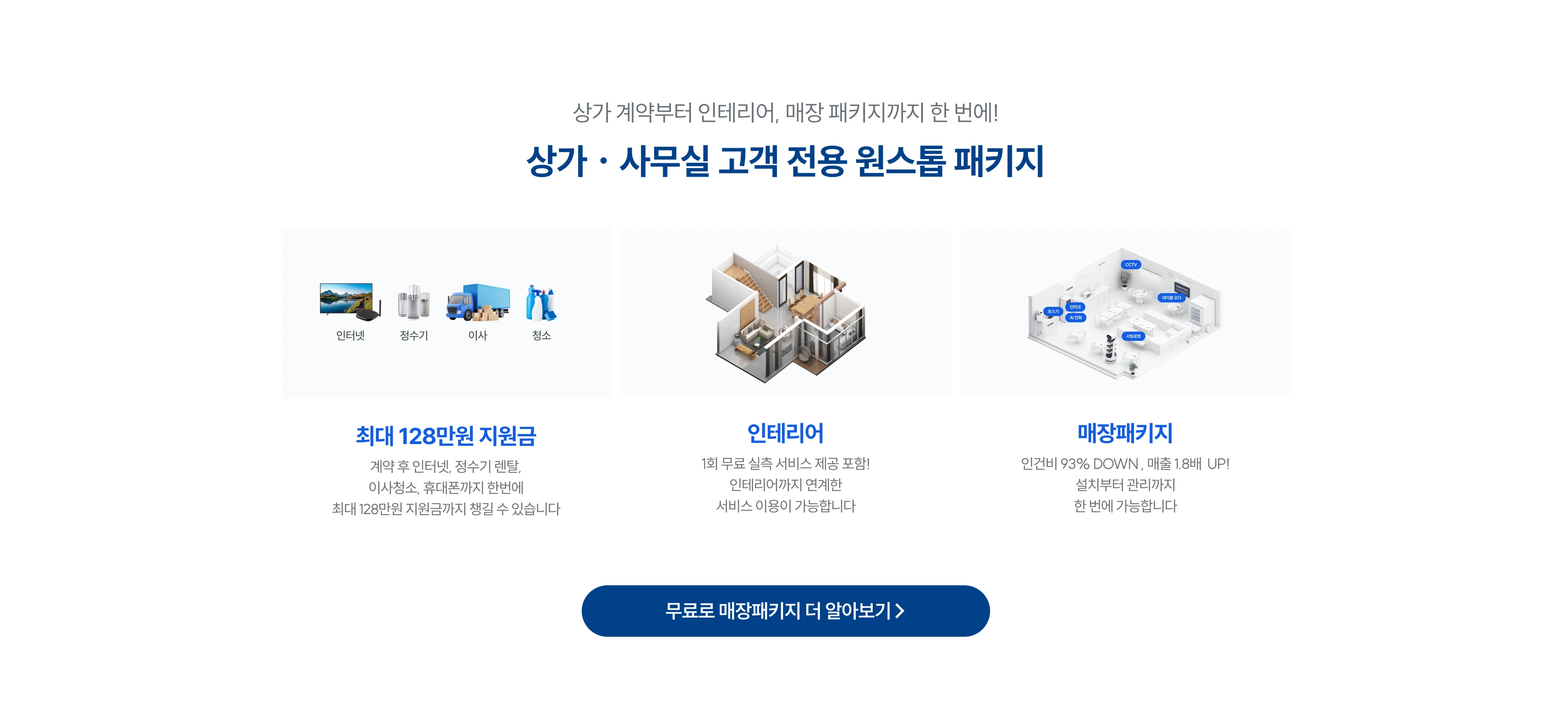 상가 계약부터 인테리어, 매장 패키지까지 한 번에!
상가ㆍ사무실 고객 전용 원스톱 패키지
최대 128만원 지원금 : 계약 후 인터넷, 정수기 렌탈, 이사청소, 휴대폰까지 한번에 최대 128만원 지원금까지 챙길 수 있습니다
인테리어 : 1회 무료 실측 서비스 제공 포함! 인테리어까지 연계한 서비스 이용이 가능합니다
매장패키지 : 인건비 93% DOWN , 매출 1.8배 UP! 설치부터 관리까지 한 번에 가능합니다