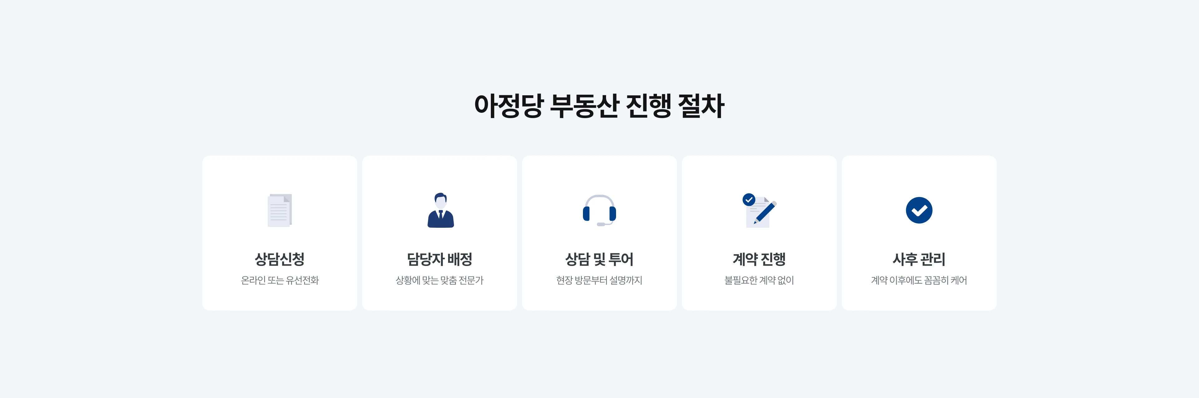 아정당 부동산 진행 절차
상담신청: 온라인 또는 유선전화,
담당자 배정: 상황에 맞는 맞춤 전문가,
상담 및 투어: 현장 방문부터 설명까지,
계약 진행: 불필요한 계약 없이,
사후 관리: 계약 이후에도 꼼꼼히 케어