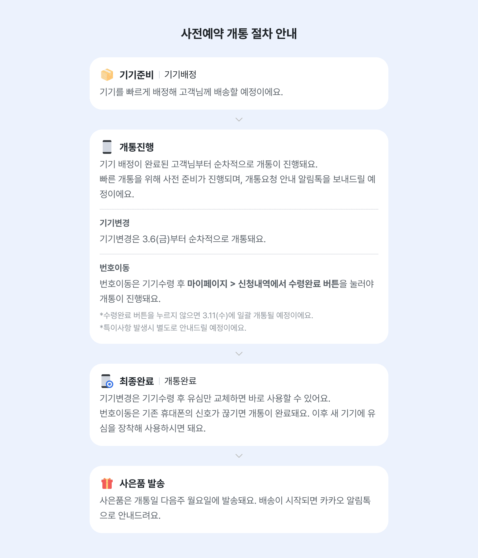 사전예약 얼리버드 신청 소개